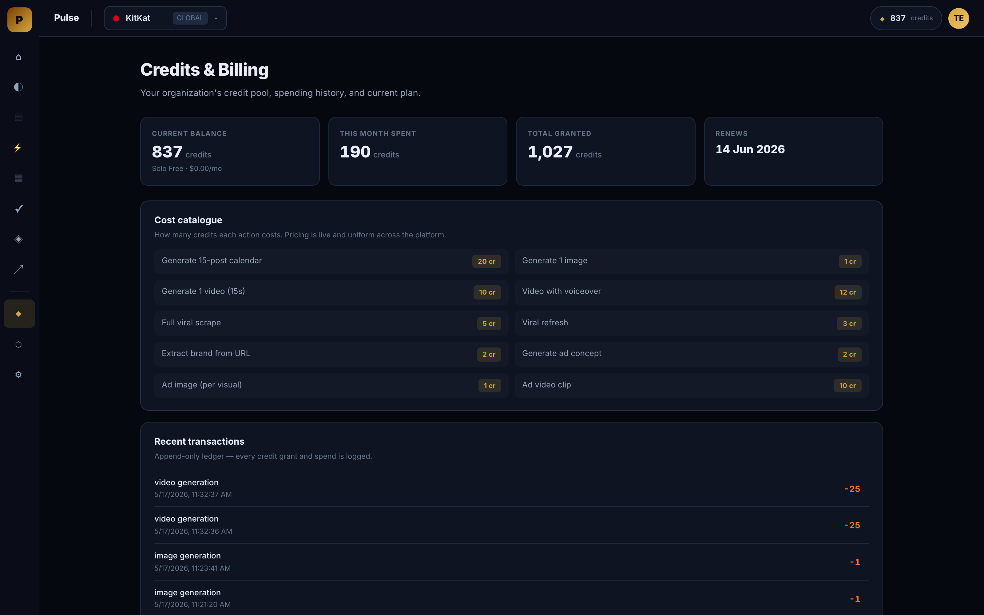 Credits and Billing